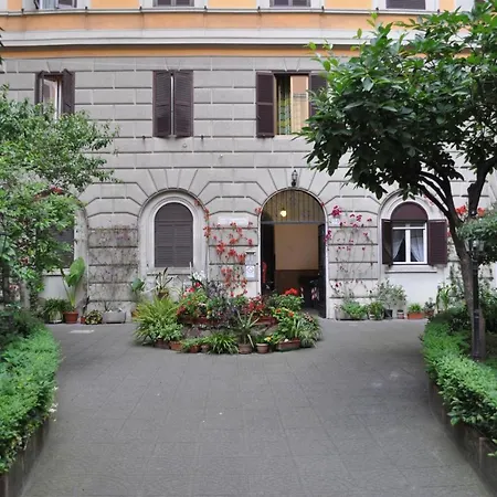 Sergio House Roma